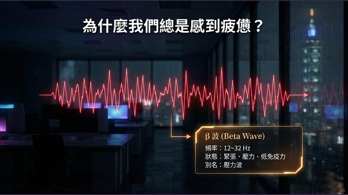 腦頻導引機