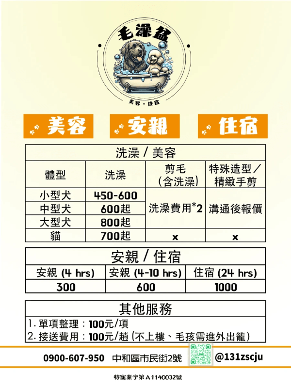 Professional pet grooming service introduction professional pet grooming