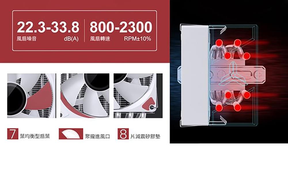 Jonsbo 喬思伯【 CR1400 V2 】無限鏡 4導管 白