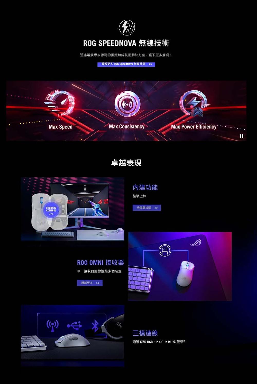 ASUS ROG Keris II Ace 無線三模電競滑鼠 - 月光白