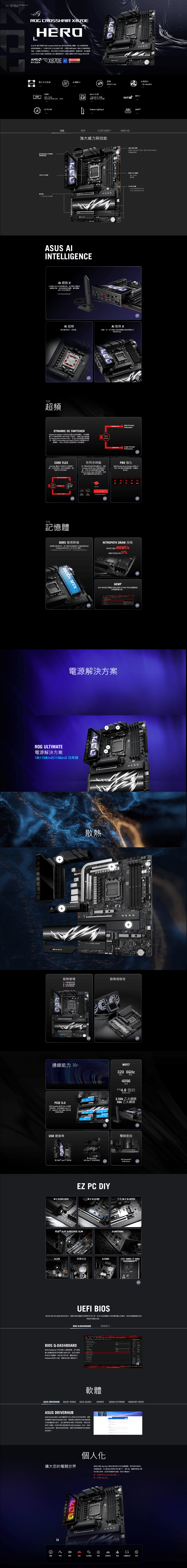 ROG CROSSHAIR X870E HERO