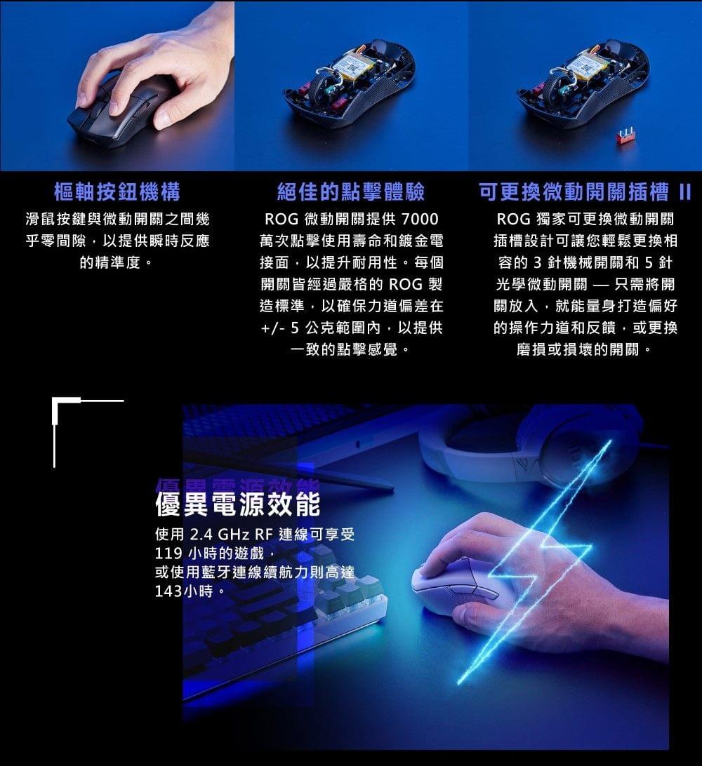 ASUS ROG Gladius III Wireless AIMPOINT 無線三模電競滑鼠