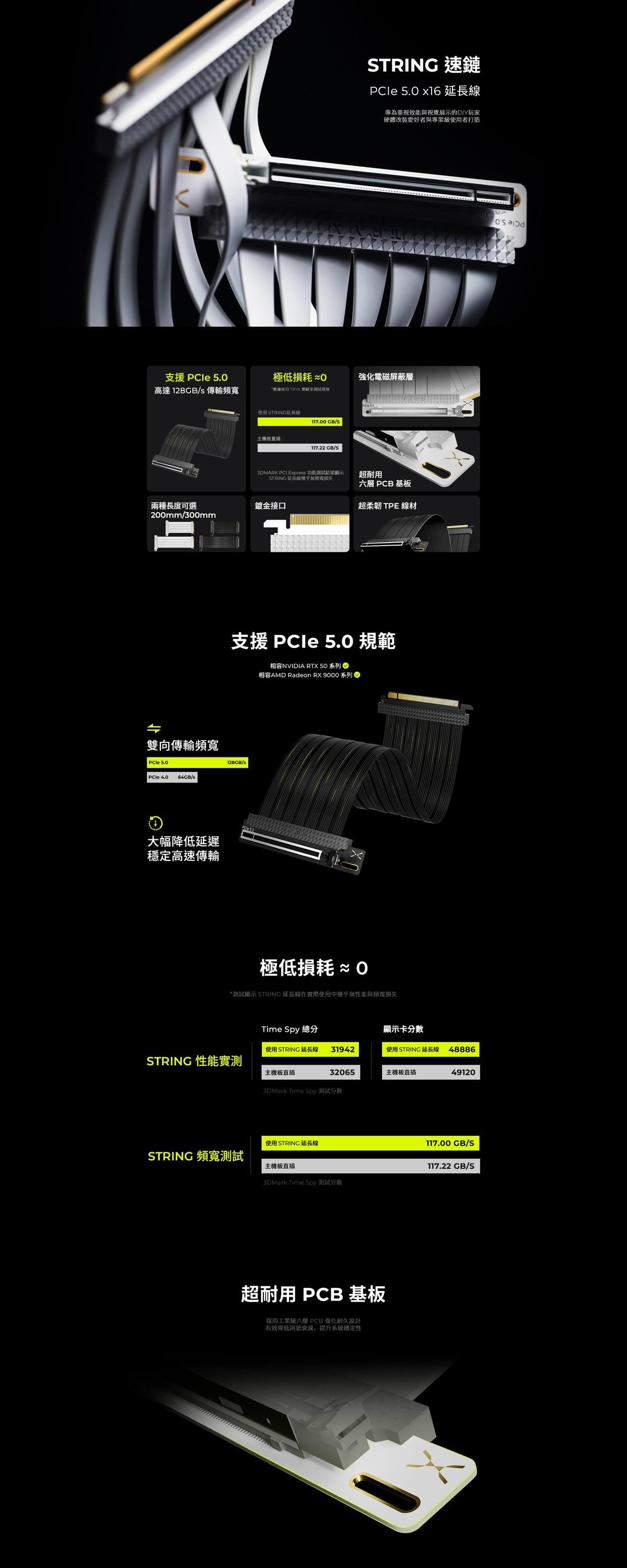 【TRYX】STRING PCIE 5.0 顯卡鍍金線 20cm 黑 (極低損耗/6層PCB面板/鍍金接口)