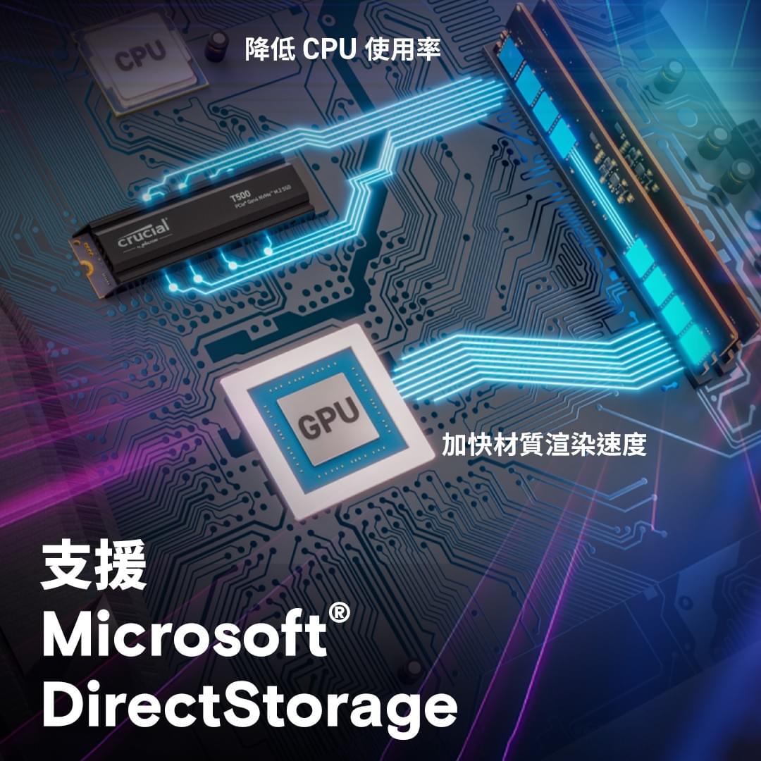 Micron 美光Crucial T500 PCIe Gen4 NVMe SSD