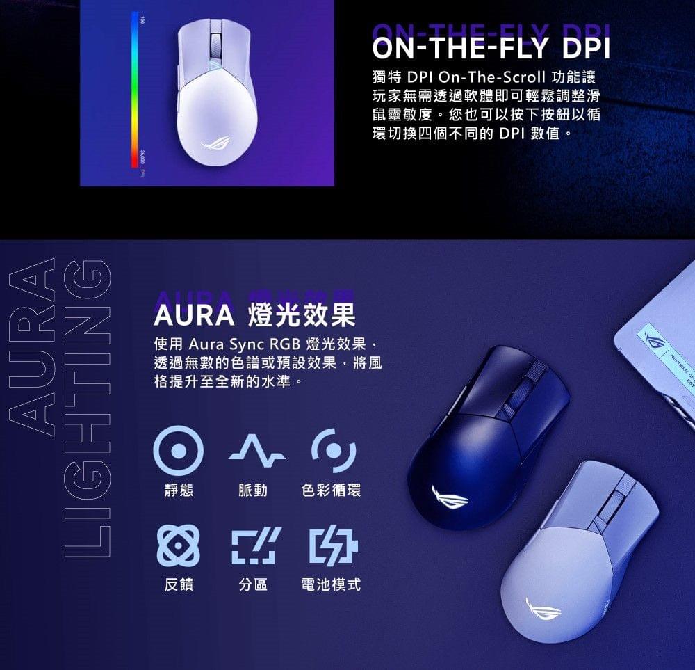 ASUS ROG Gladius III Wireless AIMPOINT 無線三模電競滑鼠