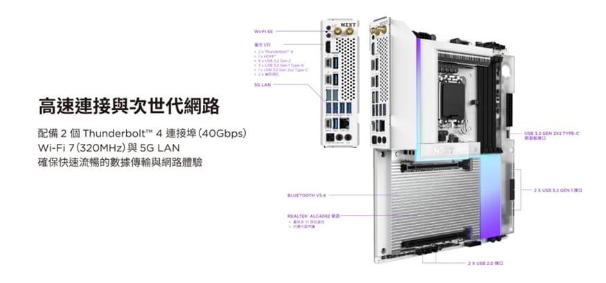 【NZXT美商恩傑】 N9-Z890 全鎧甲主機板 黑/白(5年保/內含風扇燈光控制器/5V燈光同步/20+1+1電相)