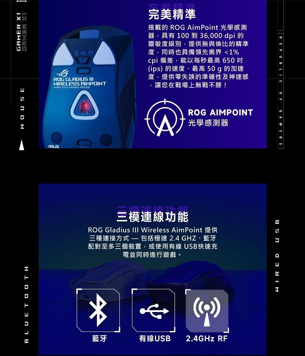 ASUS ROG Gladius III Wireless AIMPOINT 無線三模電競滑鼠