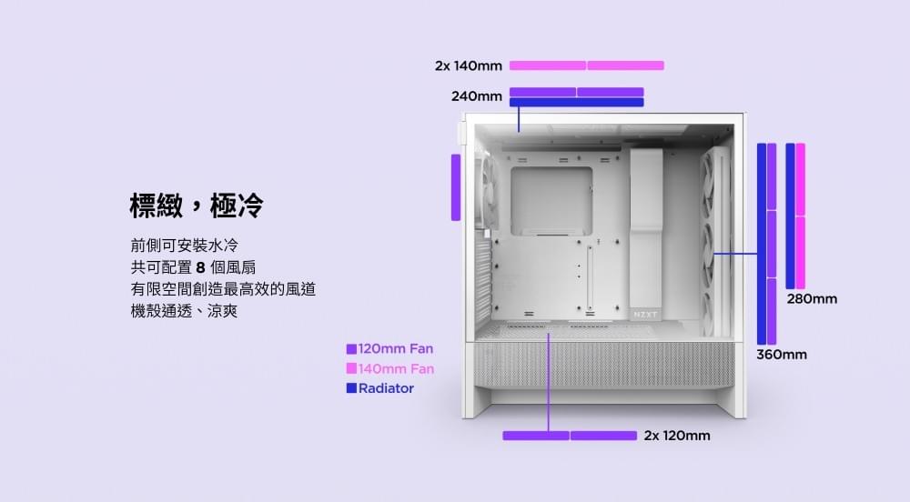 NZXT 恩傑 ALL NEW H5 FLOW