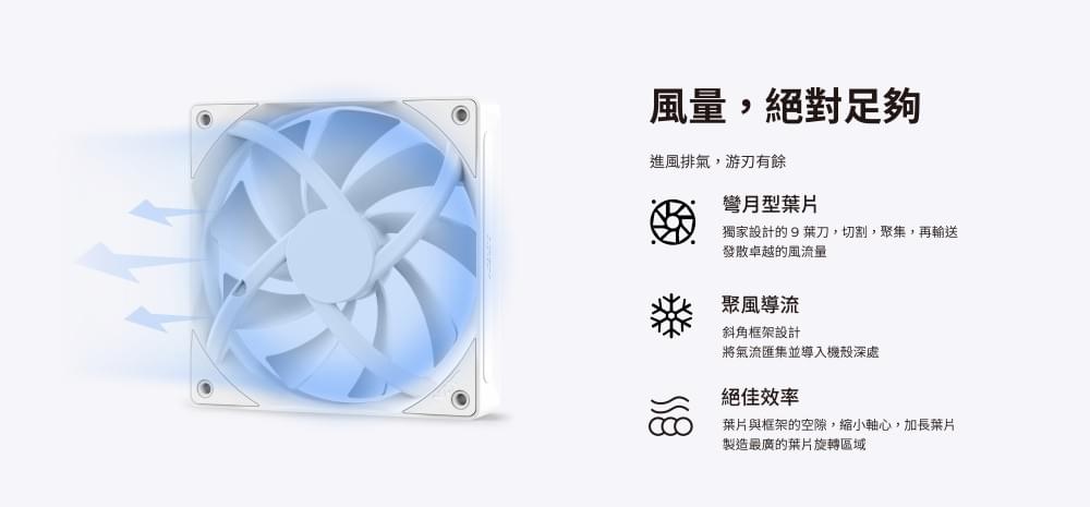 【NZXT美商恩傑】ALL NEW F120Q / F140Q 靜音扇 黑/白(保固6年/FDB/PWM)