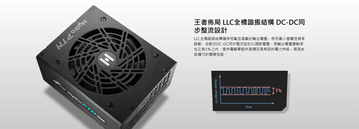 【全漢FSP】Hydro PTM PRO 1350/1650W ATX3.1 PCIe5.1 白金電源 (防潮防塵防鏽)
