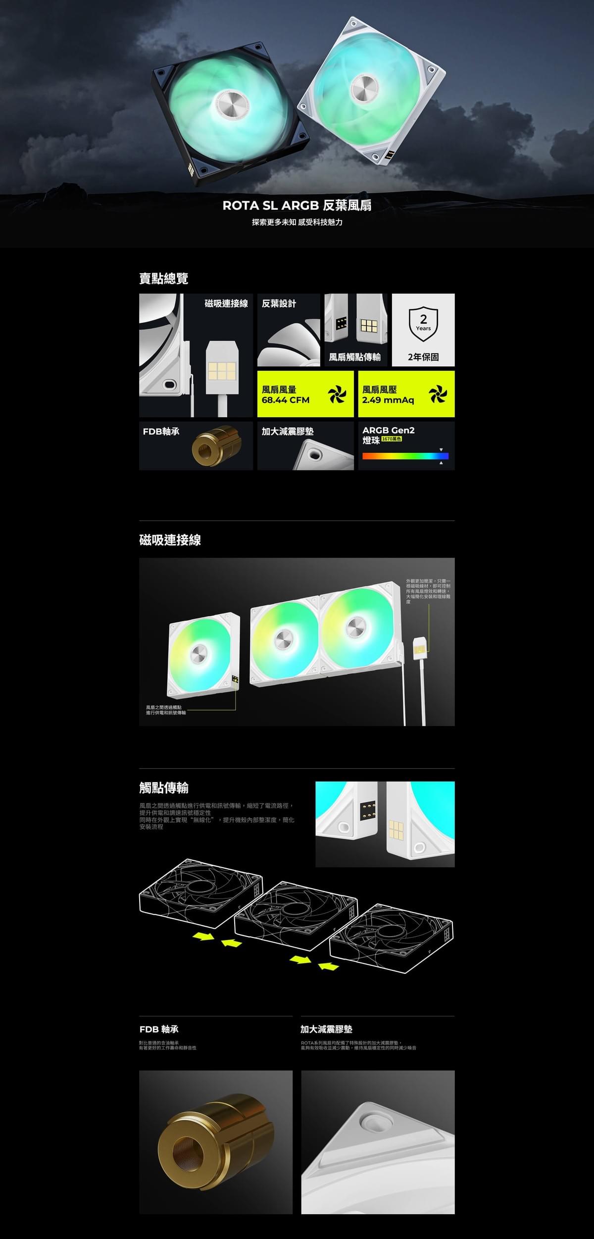 【TRYX】ROTA SL Gen1/2 ARGB 靜音風扇 12公分 3入 白 反轉 (免線串聯/FDB/2年保）
