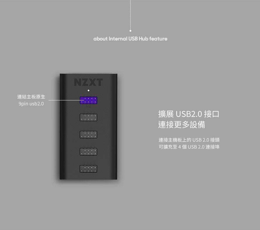 NZXT Internal USB Hub 三代