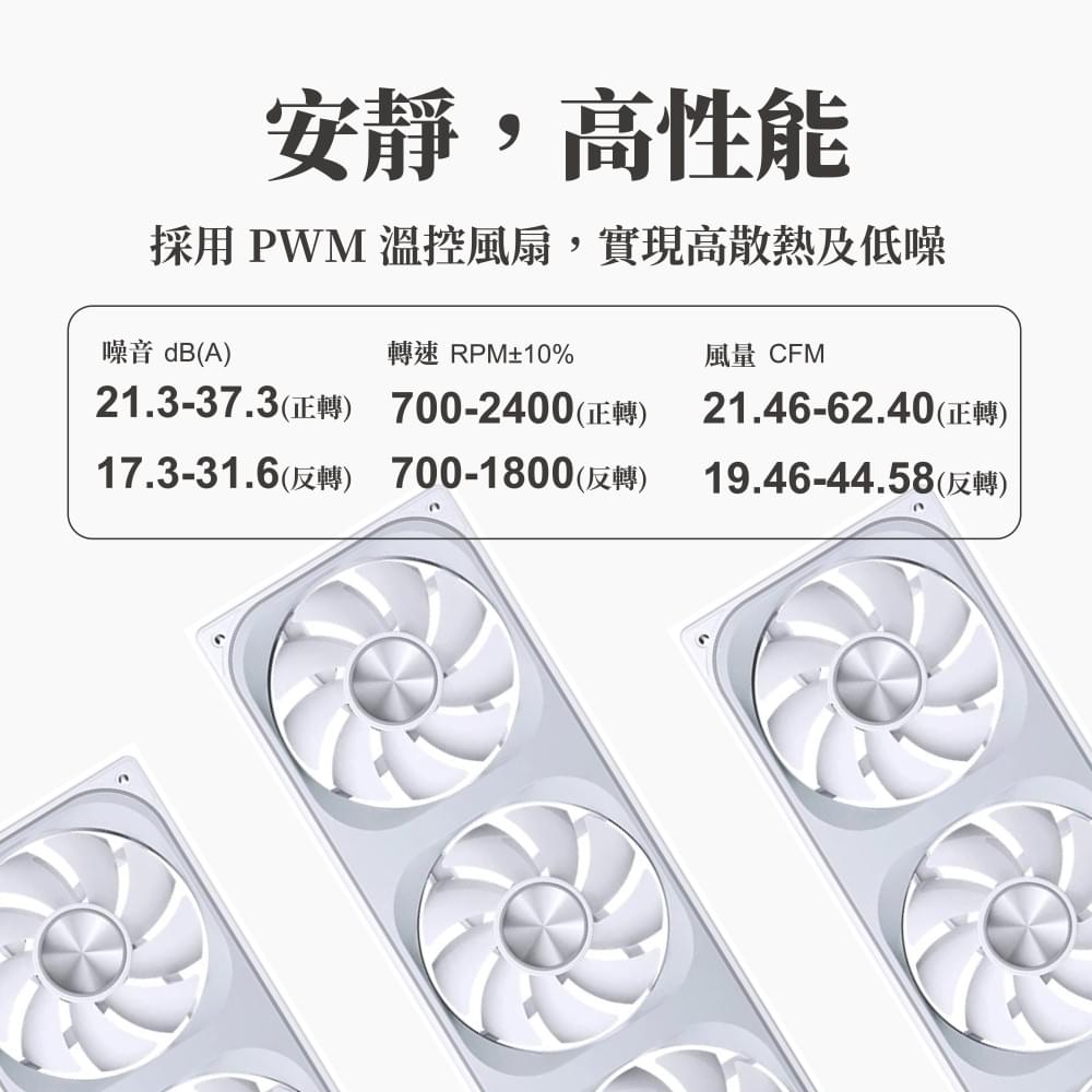 Jonsbo 喬思伯【 ZA120 】ARGB 一體式全幅無限鏡風扇 黑