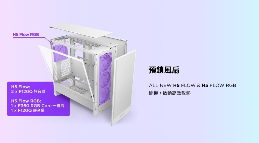 NZXT 恩傑 ALL NEW H5 FLOW