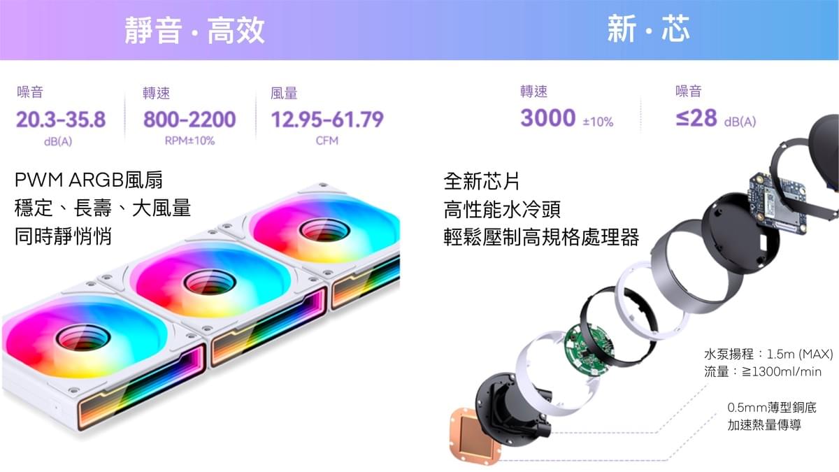 TF2-360 黑色