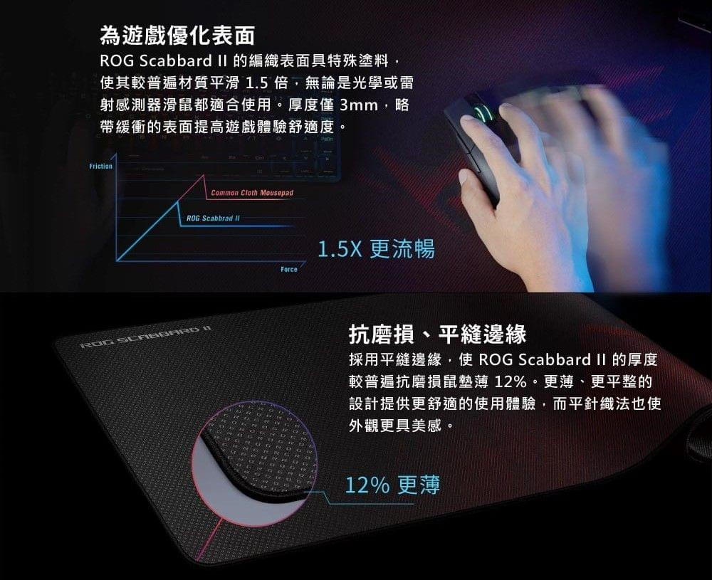 ASUS ROG 華碩 SCABBARD II MEDIUM 電競滑鼠墊