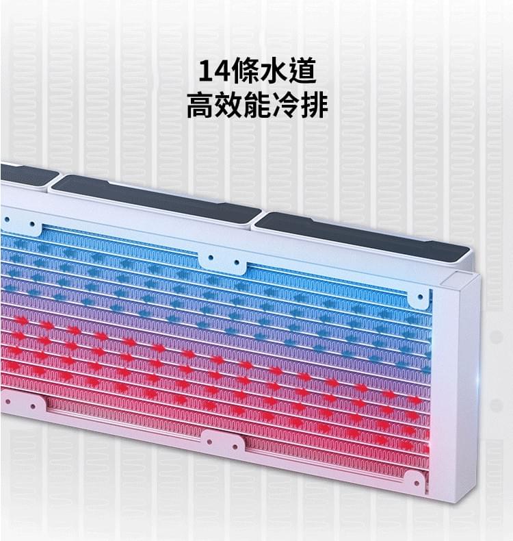 TF2-360SC（WI）白色