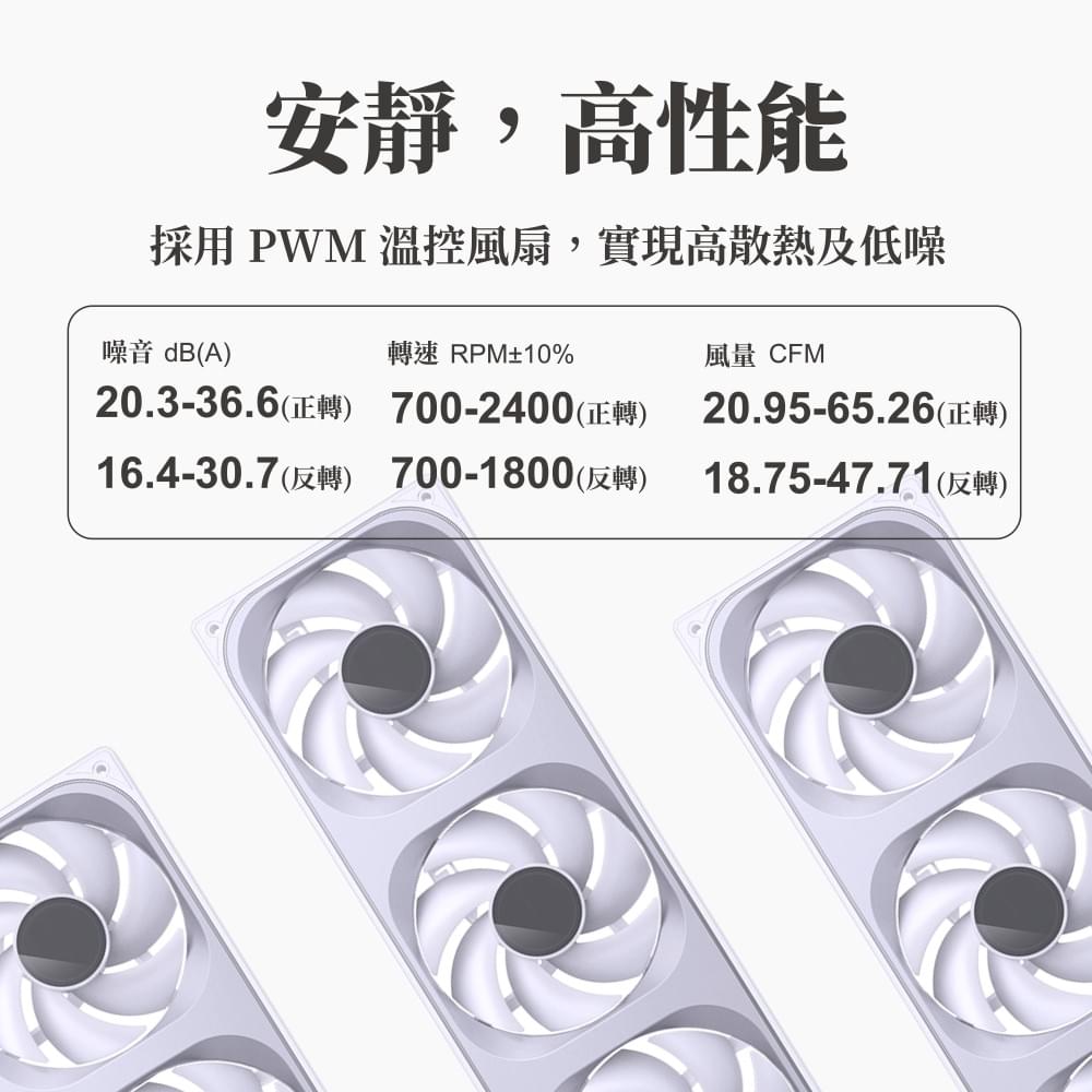 Jonsbo 喬思伯【 ZB360B 】一體式全幅無線鏡風扇 黑