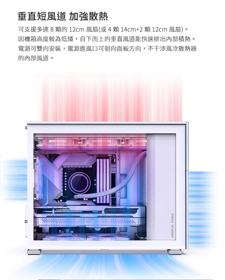 Jonsbo 喬思伯【 D31 】 Mesh網孔版 白 ITX 機殼