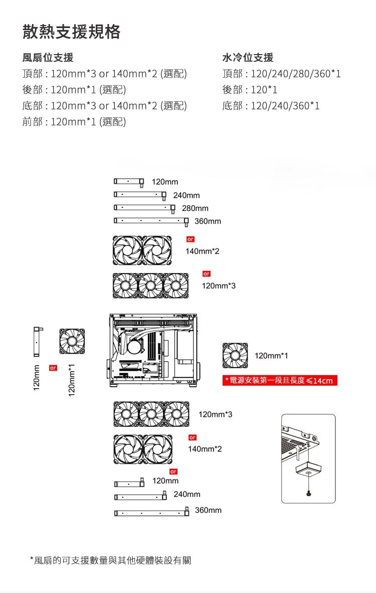 Jonsbo 喬思伯【 D31 】 Mesh螢幕版 黑 ITX 機殼