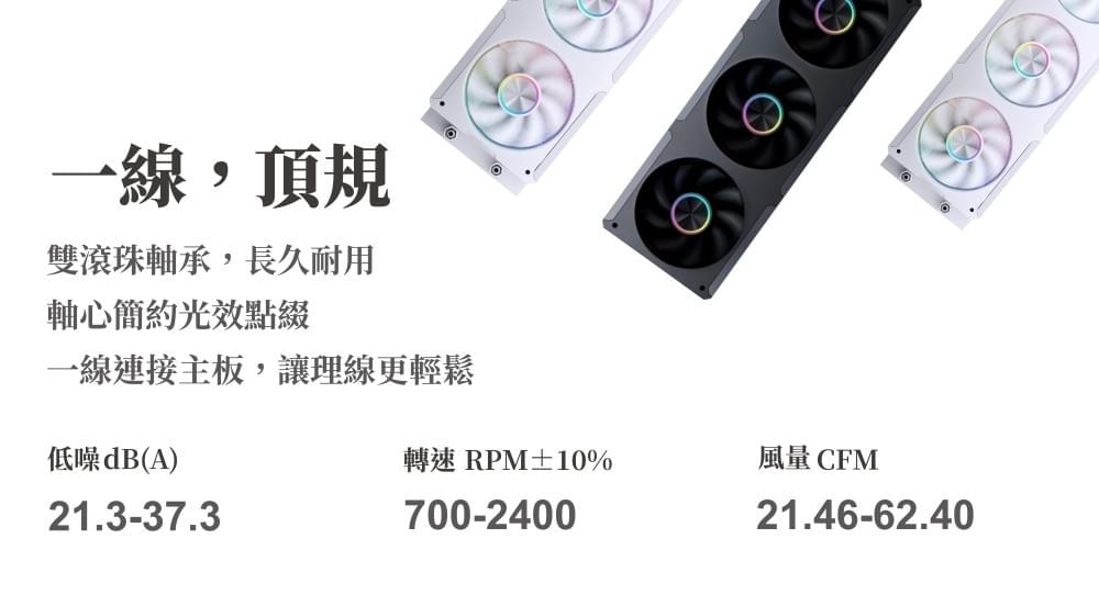 JONSBO 喬思伯TF3-360SC 四螢幕 一體式水冷散熱器 黑/白（TDP:325/漏液賠償/6年保固）