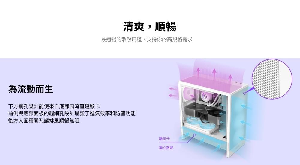 NZXT 恩傑 ALL NEW H5 FLOW