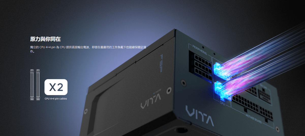 【全漢FSP】VITA GM MIT 650W ATX3.1 雙金牌全模組電源 (台灣製造/扁線材/A+低噪認證)