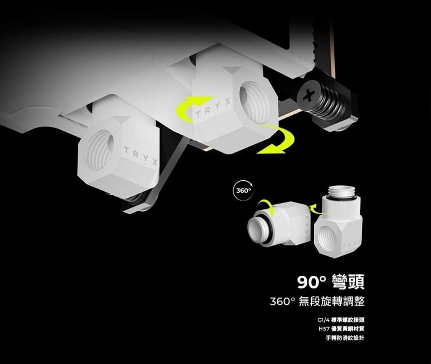 【TRYX】PANORAMA WB 裸視3D液晶分體冷頭 白(Asetek 8.5/0.1 mm噴射型微水道)