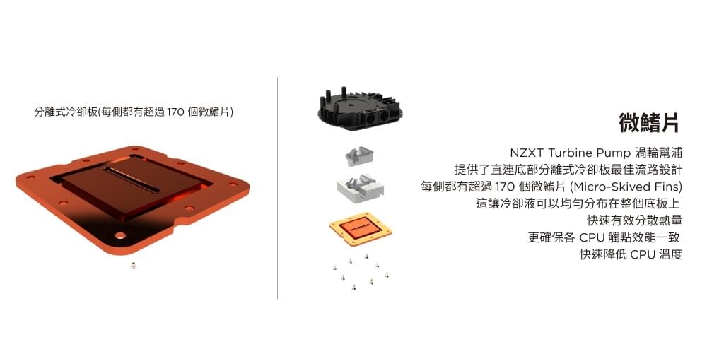 【NZXT美商恩傑】Kraken Elite 360 RGB V2 渦輪幫浦水冷 黑/白(7年保/劇院級大液晶)
