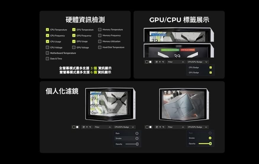 【TRYX】PANORAMA WB 裸視3D液晶分體冷頭 白(Asetek 8.5/0.1 mm噴射型微水道)