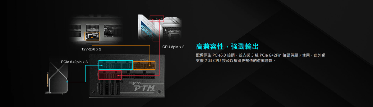 【全漢FSP】Hydro PTM PRO 1350/1650W ATX3.1 PCIe5.1 白金電源 (防潮防塵防鏽)
