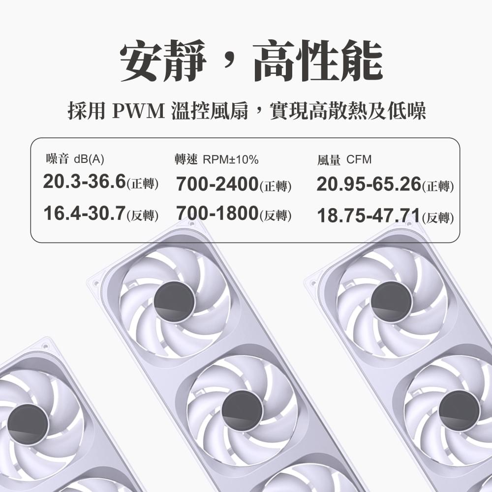 Jonsbo 喬思伯【 ZA240 】ARGB 一體式全幅無限鏡風扇 白