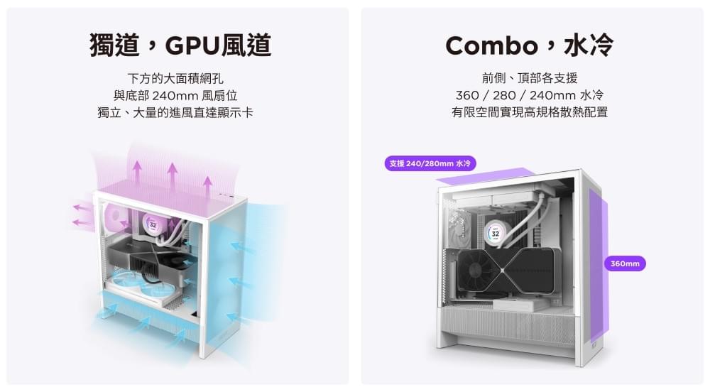 NZXT 恩傑 ALL NEW H5 FLOW