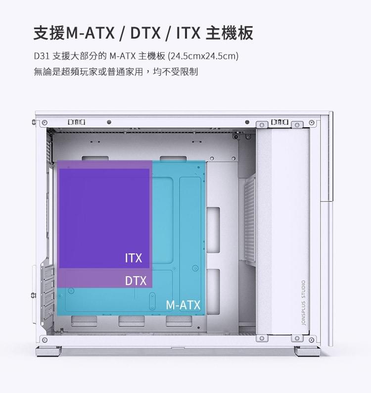 Jonsbo 喬思伯【 D31 】 Mesh網孔版 白 ITX 機殼