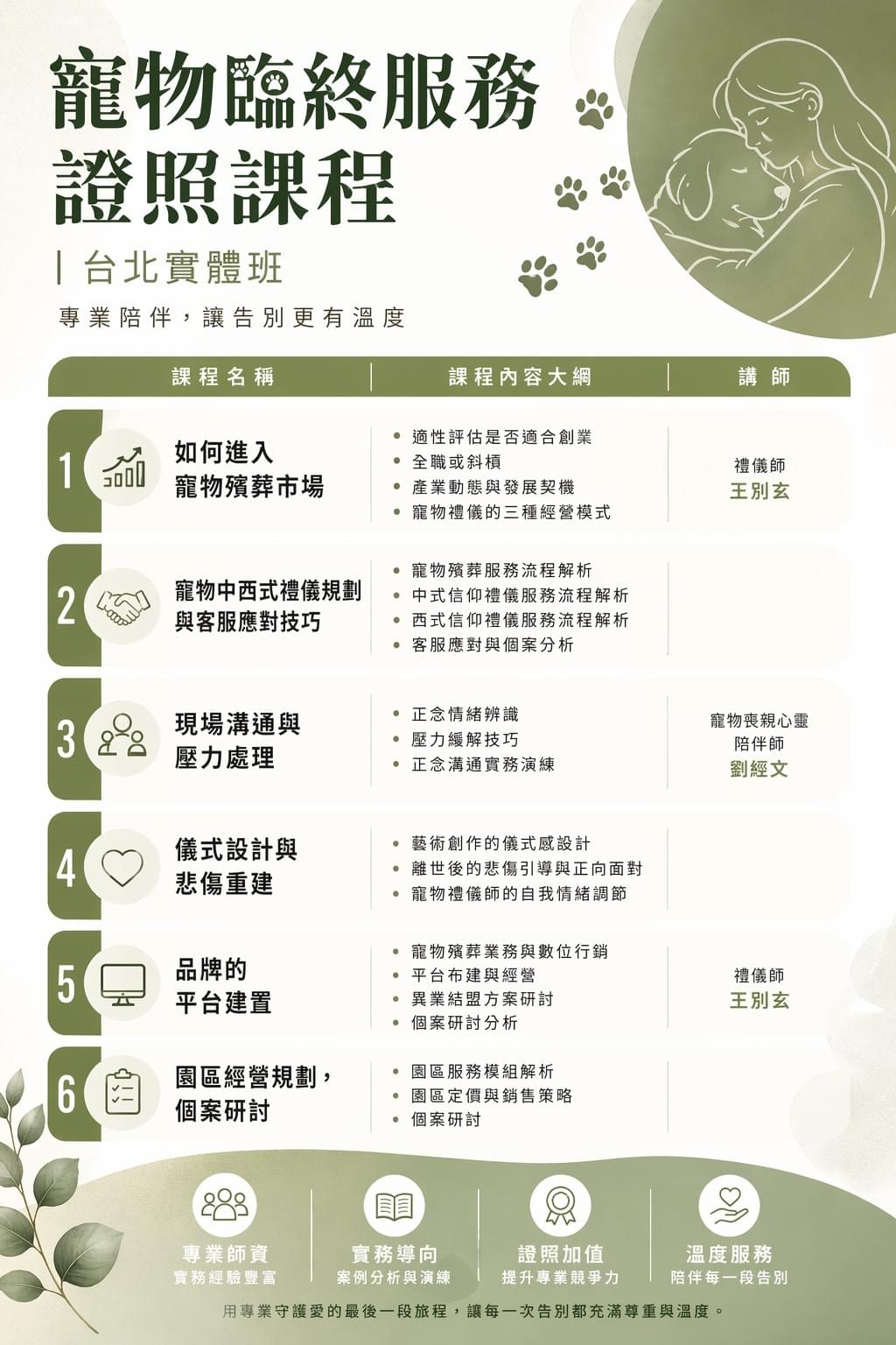 【2026招生中】台中寵物禮儀師課程掌握寵物殯葬藍海！王別玄老師親授：寵物臨終服務職能實戰班 (12/6開課)