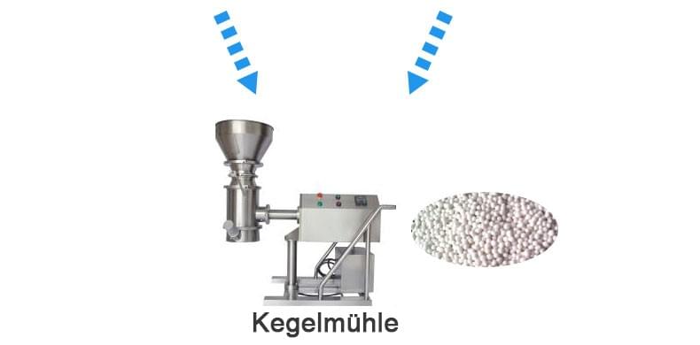 capsule form solution production line cone mill