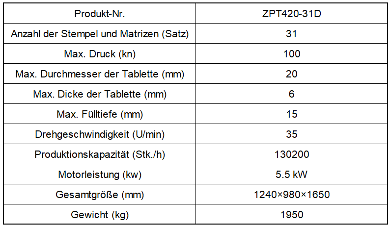 ZPT420-31D Rotationsmilchtablettenpresse