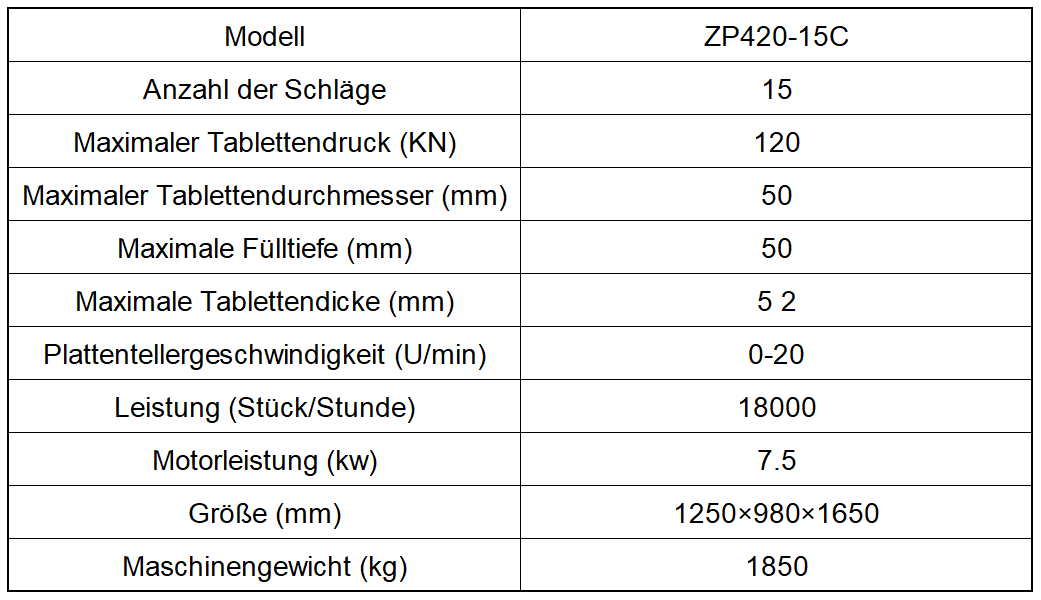 ZP420-15C Rotationstabletten-Pressmaschine