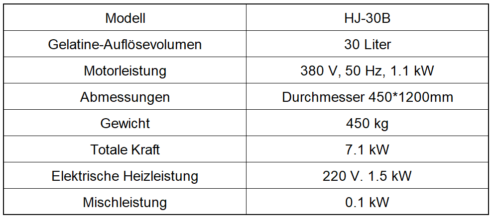 LTRJ-50 Labor-Kapselmaschine für Weichgelatine