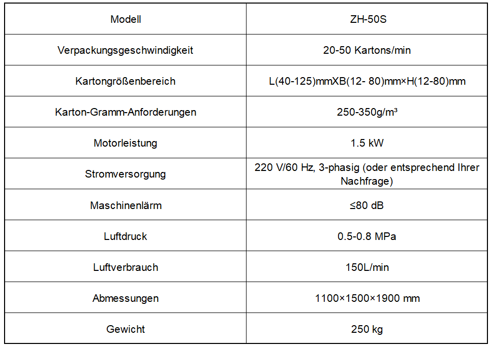 Halbautomatische Kartoniermaschine vom vertikalen Typ
