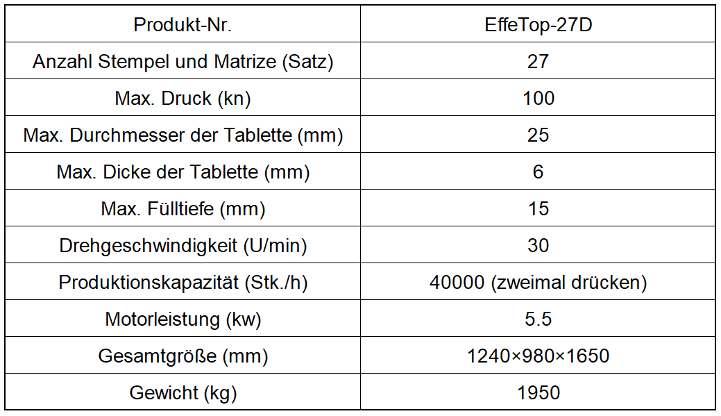 EffeTop-27D Brausetabletten-Pressmaschine