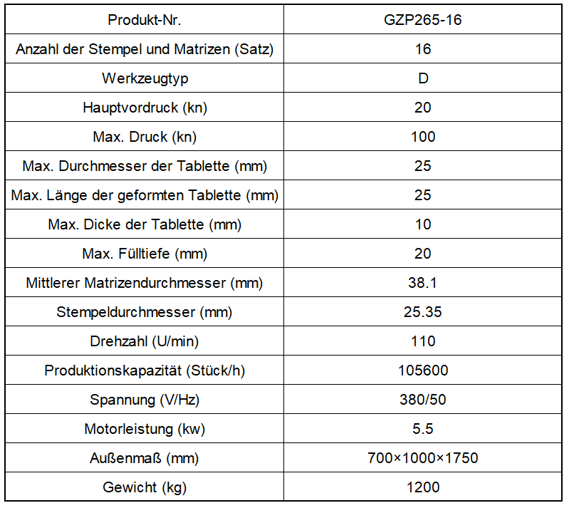 GZP265-16 Hochgeschwindigkeits-Rotationstablettenpresse Maschine zur Tablettenherstellung