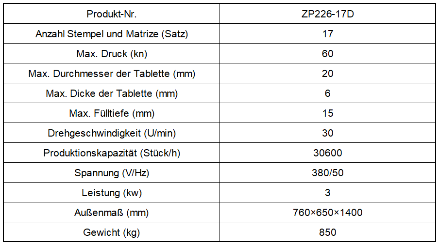 ZP226-17D Rotationstabletten-Pressmaschine zum Pressen kleiner Tabletten