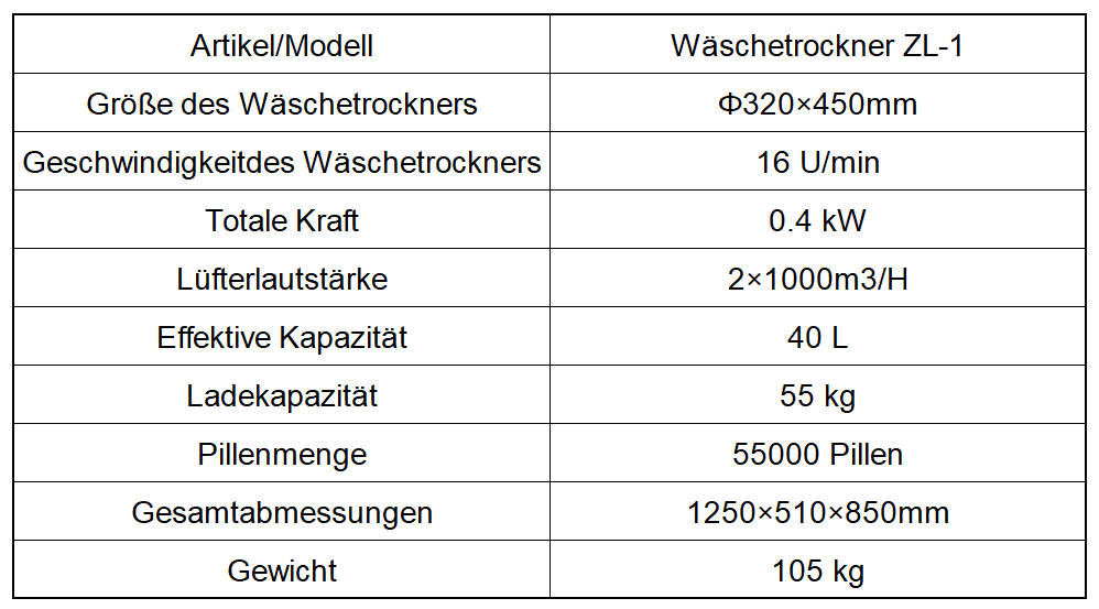 LTRJ-50 Labor-Kapselmaschine für Weichgelatine