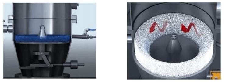 FBD-Lab-Serie - Wirbelschicht-Trocknungsmaschine für Labors