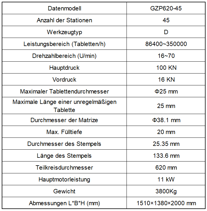 GZP620-45 Hochgeschwindigkeits-Tablettenpresse