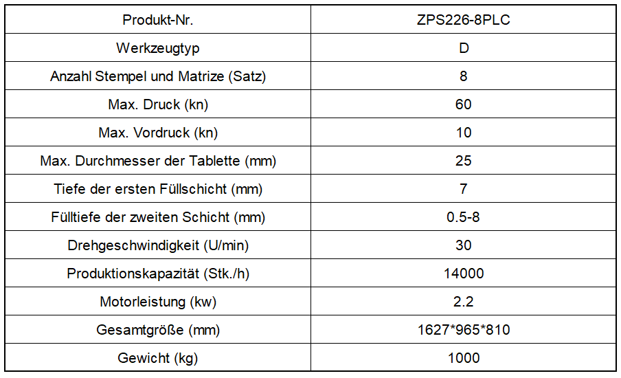 ZPS226-8PLC Zweischicht-Rotationstablettenpresse