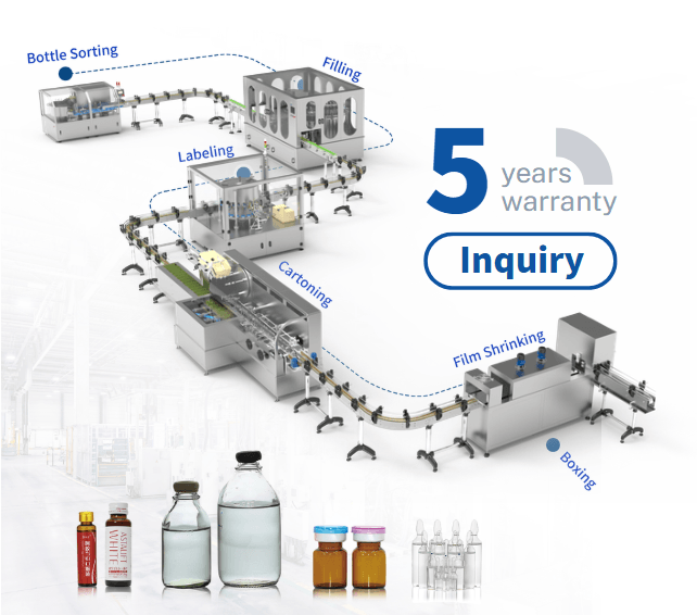 cosmetic or personal care packaging line