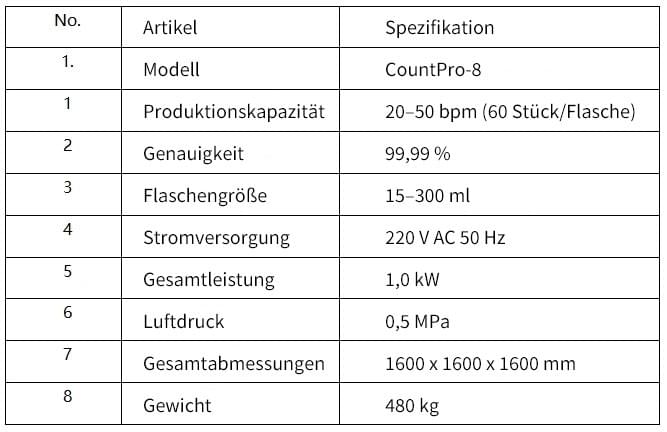 CountPro-Serie - Automatische Hochgeschwindigkeits-Zählmaschine für Tabletten/Kapseln