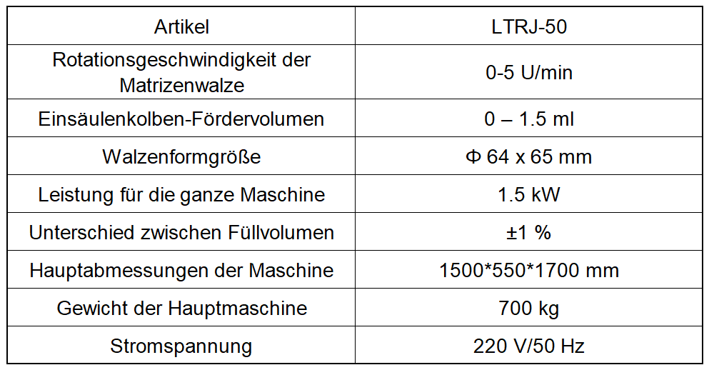 LTRJ-50 Labor-Kapselmaschine für Weichgelatine